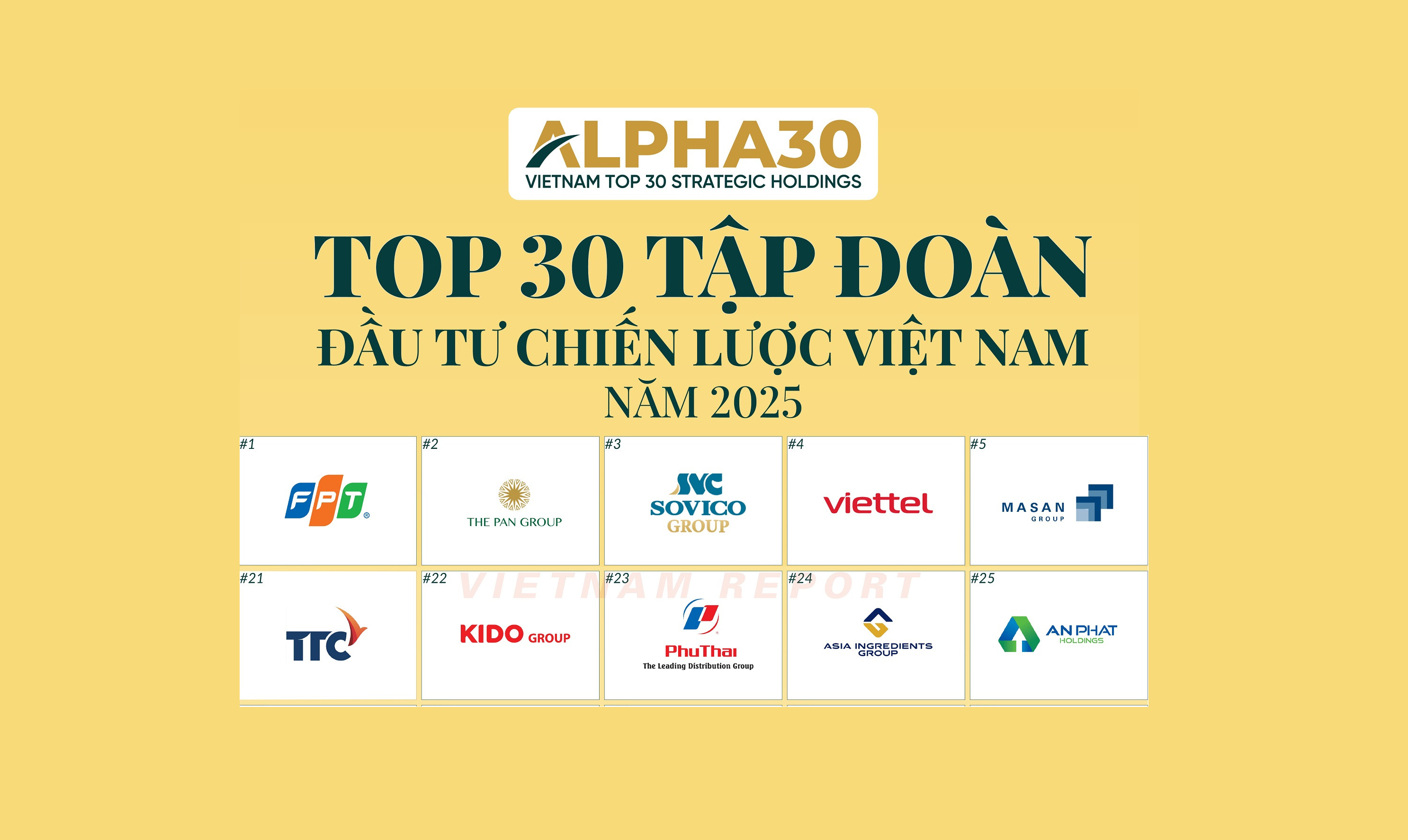 TTC thuộc Top 30 Tập đoàn Đầu tư Chiến lược Việt Nam năm 2025