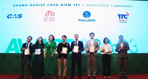 TTC Energy đạt giải thưởng “Top 50 Doanh nghiệp phát triển bền vững tiêu biểu” 2023