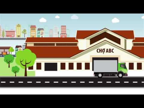 Vệ Sinh An Toàn Thực Phẩm