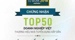 TTC Land - Top 50 Vietnam companies having the most attractive recruitment