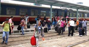 Khảo sát, tìm hiểu về hoạt động du lịch tại Nha Trang