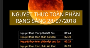 Lịch trình chi tiết của hiện tượng nguyệt thực rạng sáng 28/7