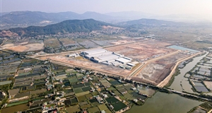 Optimistic outlook for industrial real estate stocks